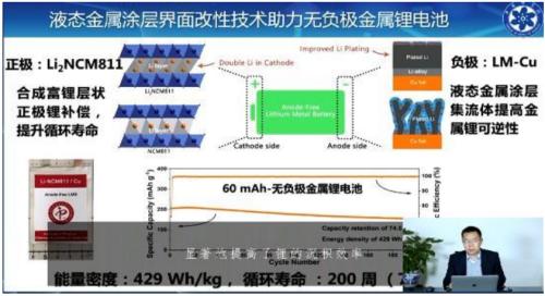 鋰電未來(lái)趨勢(shì)：變革在加速 | 開(kāi)源證券電力設(shè)備與新能源