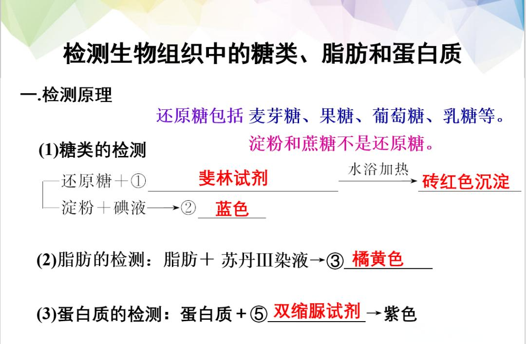 高中生物讲解视频(高中生物视频讲解免费) 第1张 高中生物讲解视频(高中生物视频讲解免费) 第1张