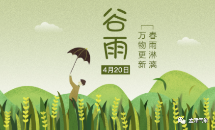 孟津天气预报2022.04.19