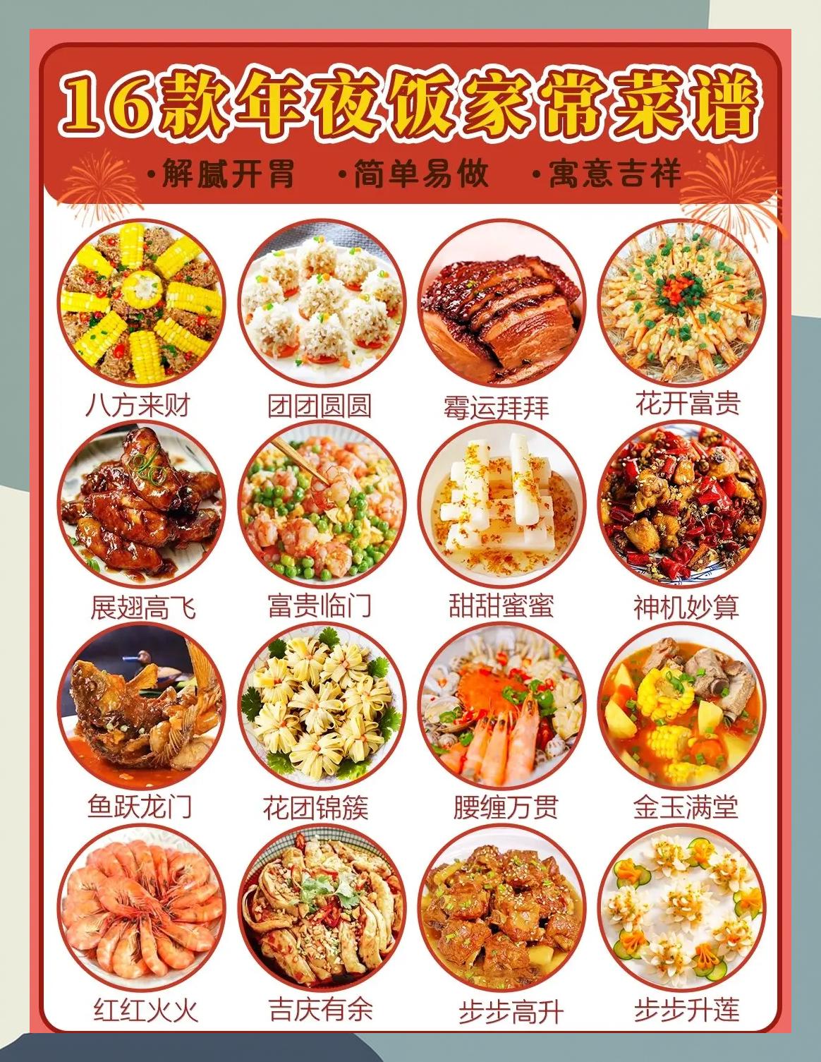 年夜饭变权力战场?看愚孝丈夫如何觉醒引爆千万家庭争议