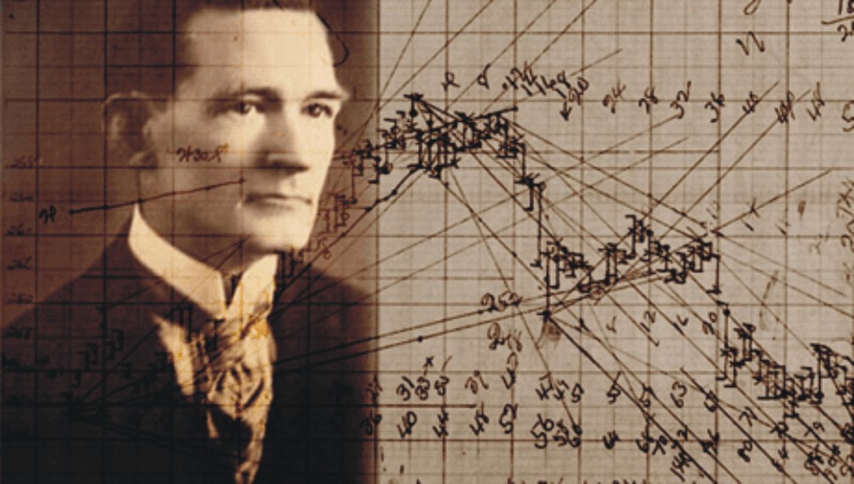 期货大神介绍——威廉·江恩