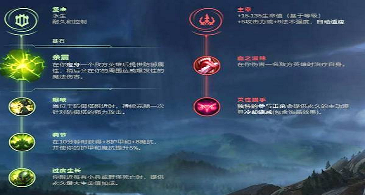 龙斯基塞恩出装