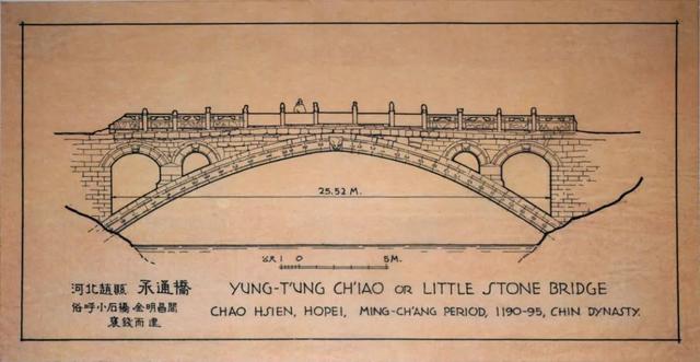 建筑大师梁思成先生手稿欣赏!