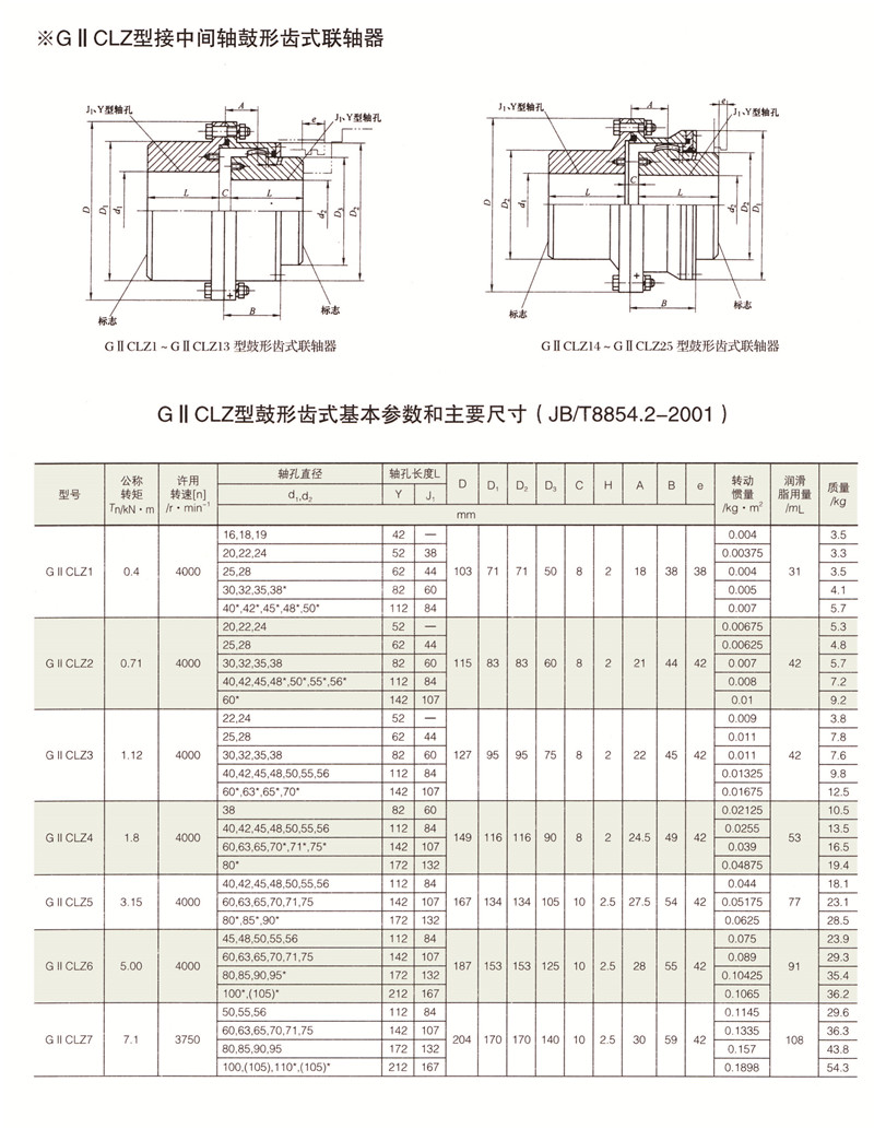 鼓形齿式联轴器