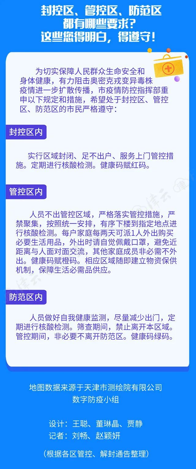 天津市最新疫情地图图片