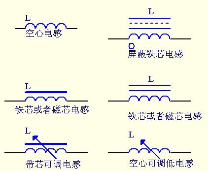 电感器电路图符号图片