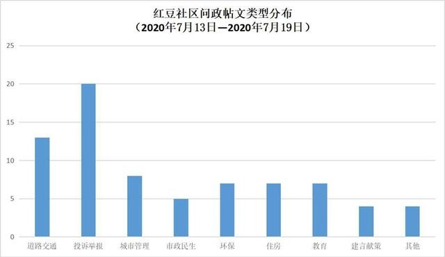 「問政廣西」富川高中宿舍驚現豆腐渣工程?官方調查:謠言