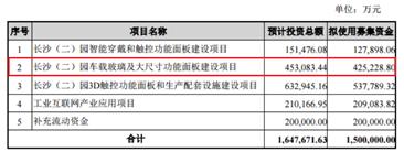 藍思科技:超瓷晶玻璃,能否掀起新浪潮?