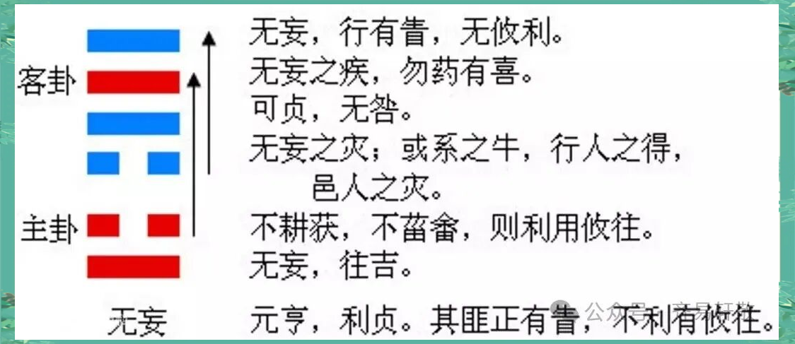生肖属羊农历三月运势(属羊农历三月份运势2021)