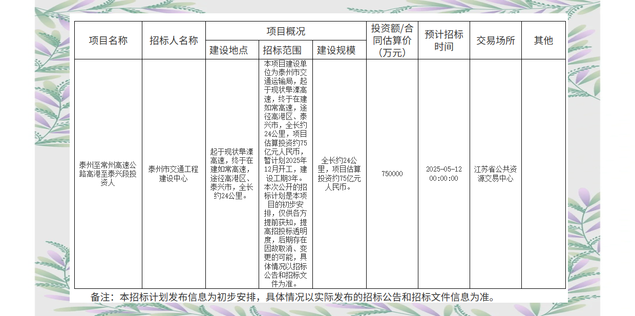 泰州招投标公司网站首页的简单介绍 泰州招投标公司网站首页的简单

先容
（泰州招标投标网） 招投标