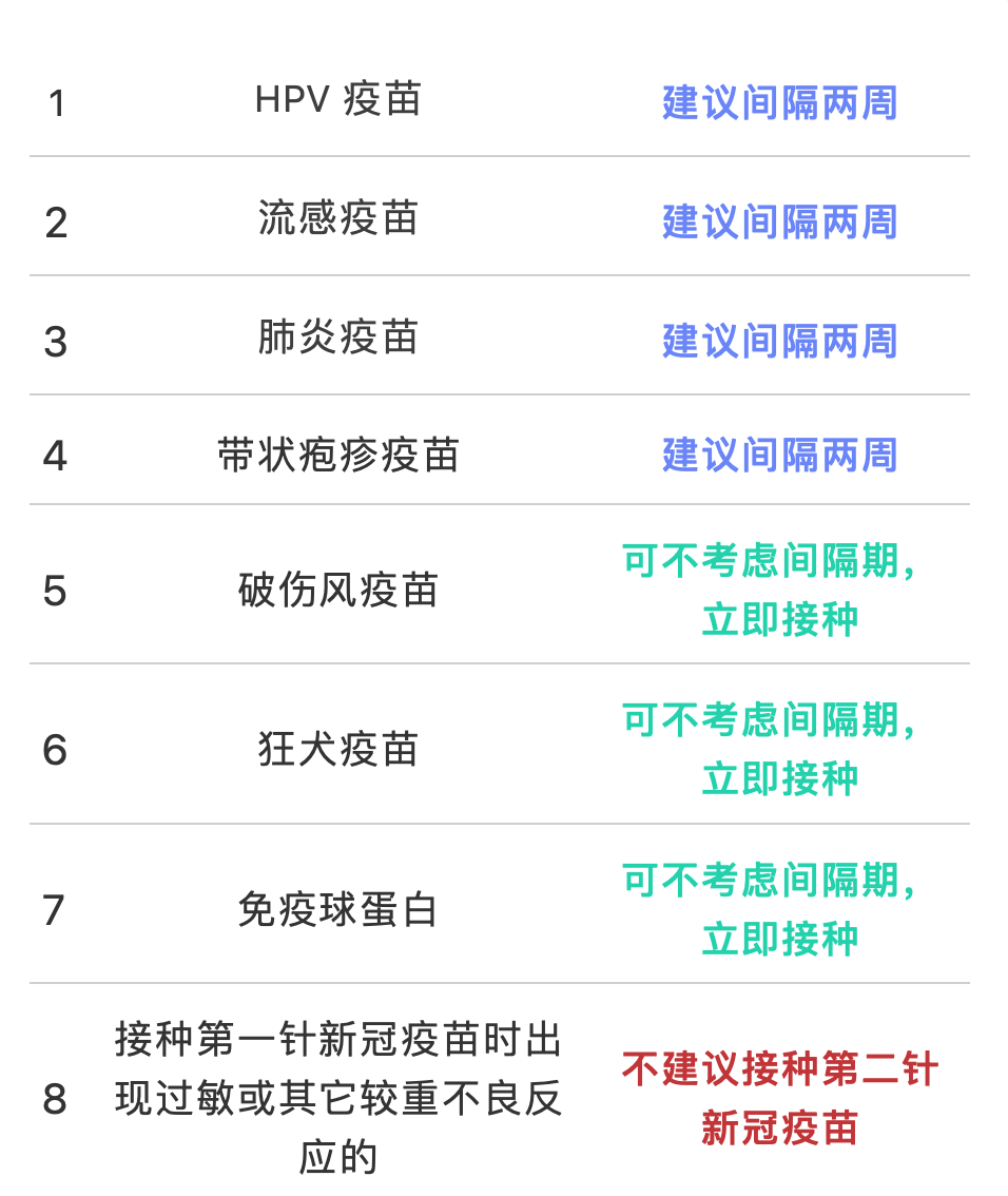 打完新冠疫苗后这些事不能做!能喝咖啡,吃海鲜,做运动,吃感冒药吗?