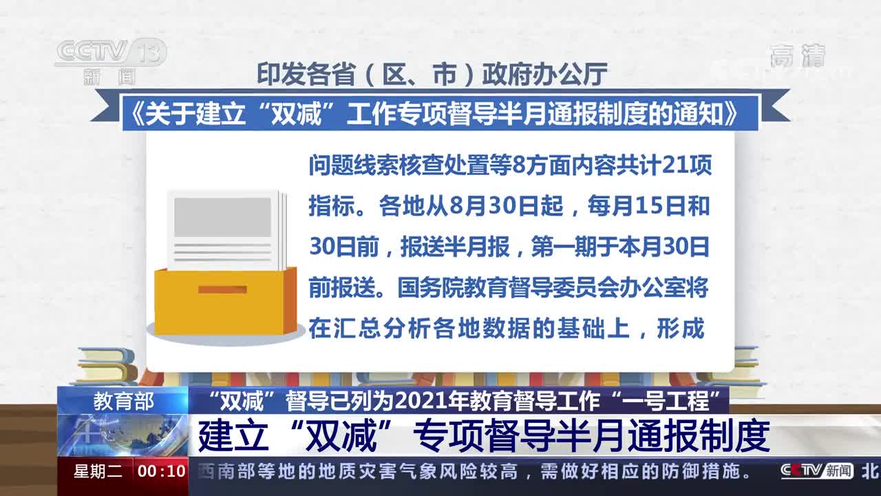 教育部建立"双减"专项督导半月通报制度 设立专门举报平台