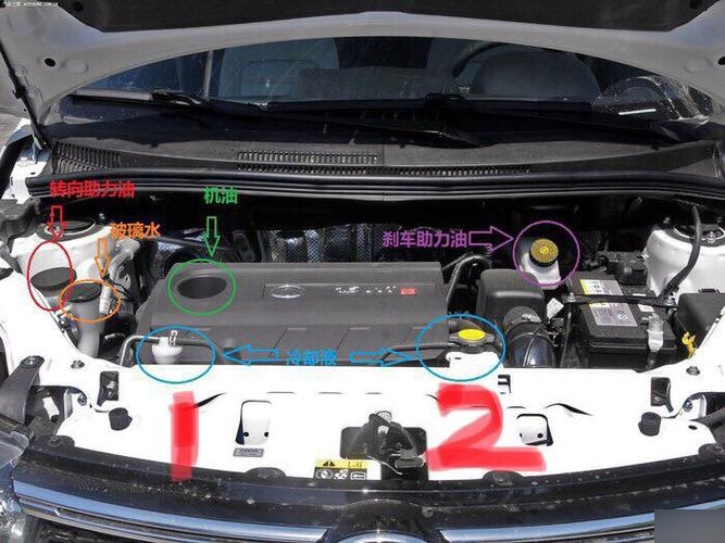 通常情况下,汽车冷却液的有效使用期限为两年,因此建议车主每隔两年更