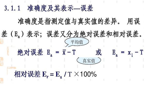 百分比误差怎么算