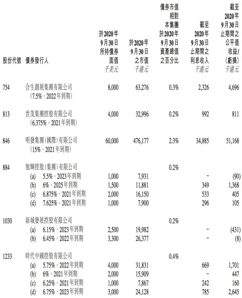 庄绍绥:从"山顶大王"到"内房股债主"