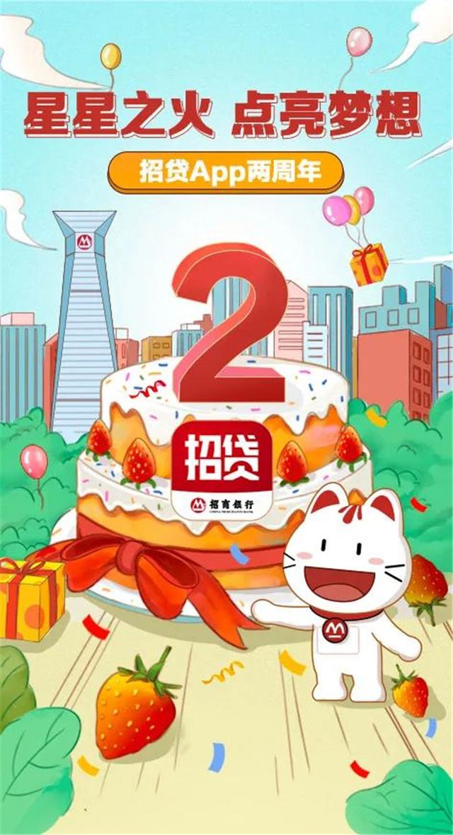 招贷app两周年!助力普惠小微金融