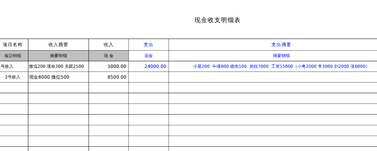 现金收支明细表