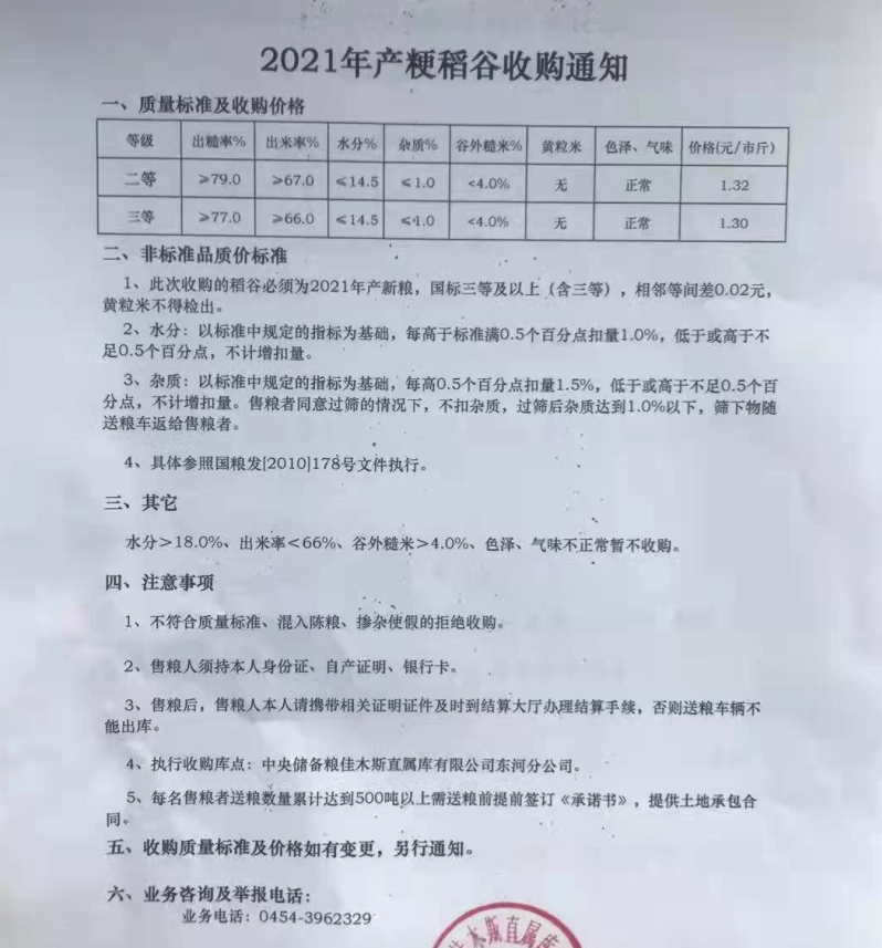 中儲糧庫\企業收購