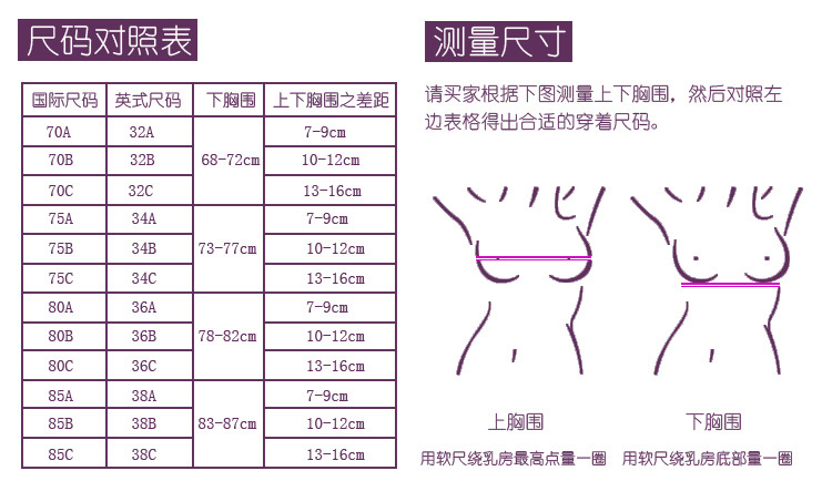 生活小常识:内衣罩杯如何测量穿搭和中英尺寸对照表