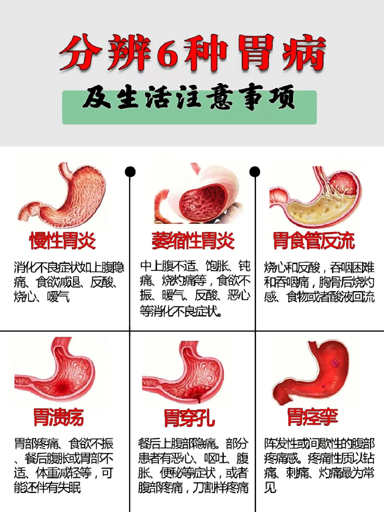 中医教你分辨6种胃病