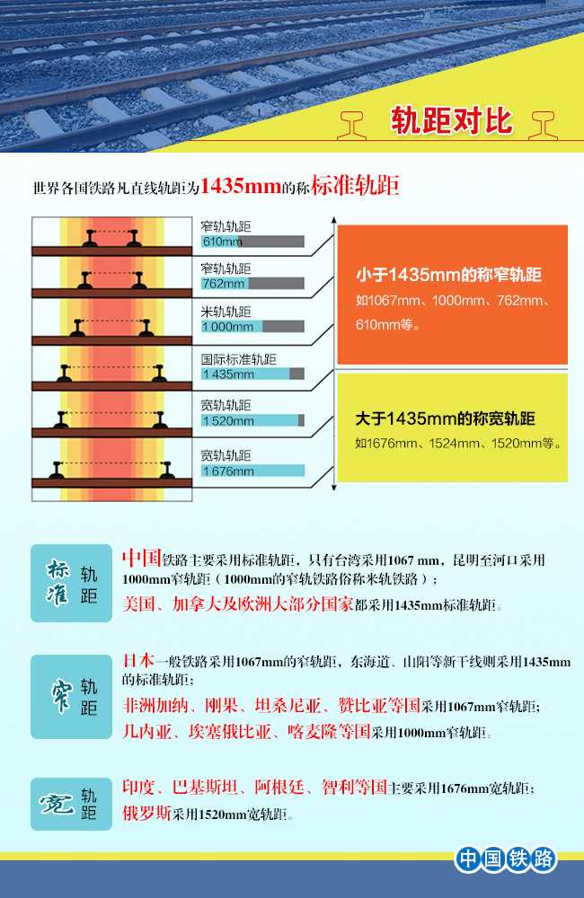 43轨9号道岔支距图片