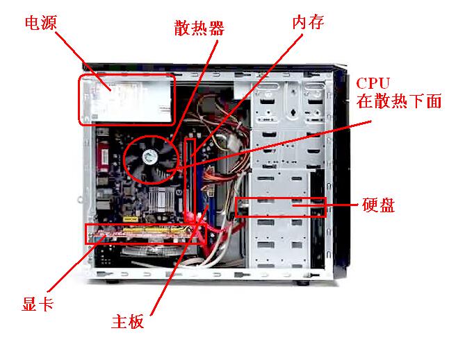 2021年九月开学季电脑配置推荐!学生党的福利推荐(上)