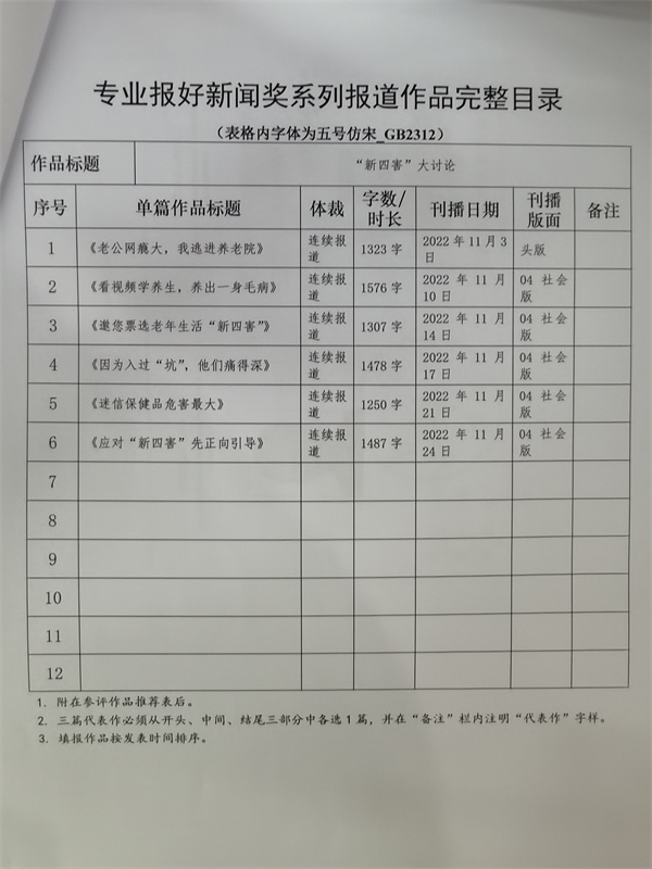 快乐老人报社2022年度湖南专业报好新闻报送作品公示