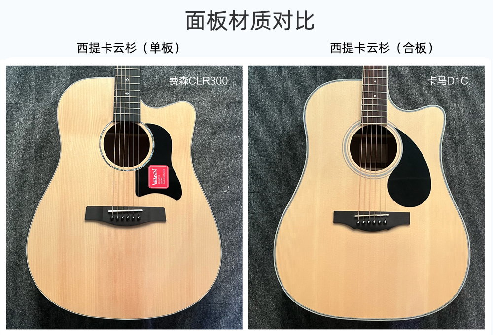 「深度评测」新手入门吉他,卡马d1c和veazen费森clr300怎么样?