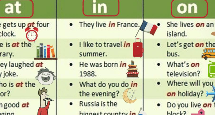 at in on的区别和用法