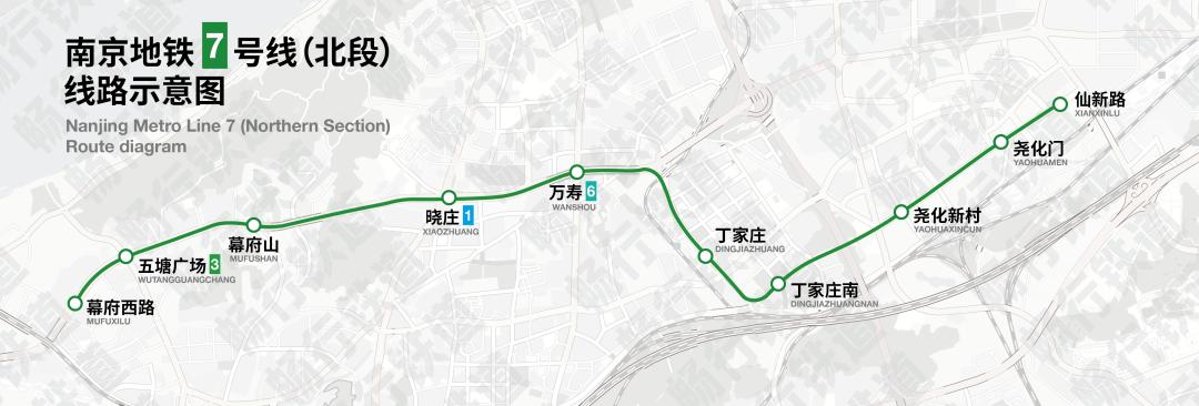 中車造南京地鐵1號線北延線,7號線北段順利開通運營