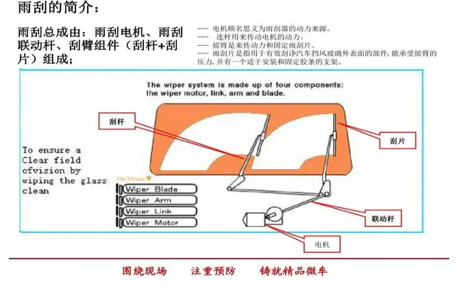 雨刷器原理图片