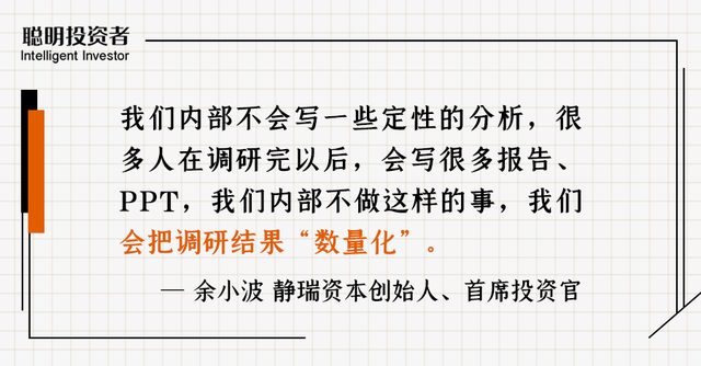 保持满仓实现"反脆弱"投资,静瑞余小波:悲观乐观并不重要,重要是当前