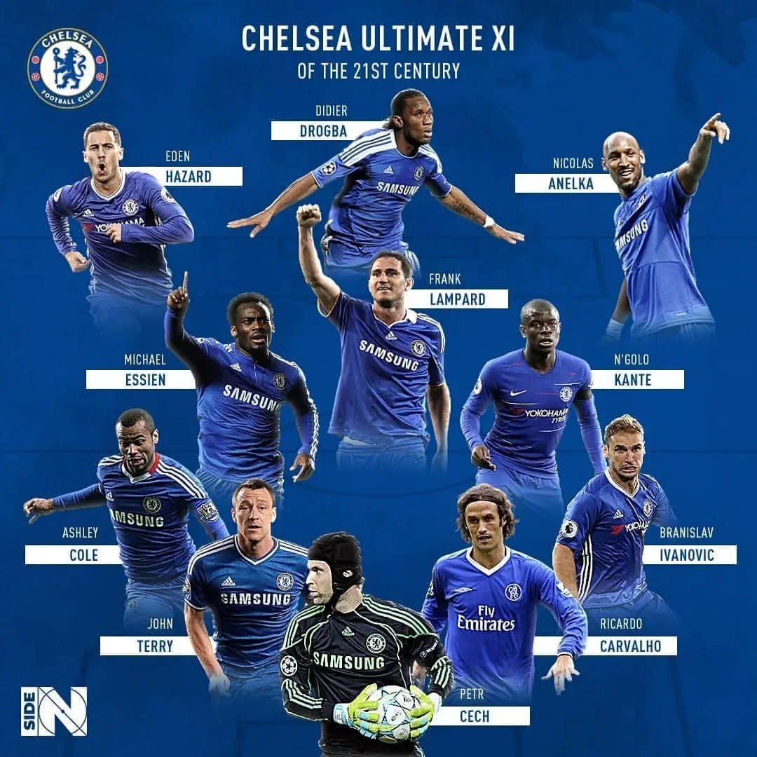 切尔西近20年最佳阵容:德罗巴,兰帕德领衔!阿扎尔在列!
