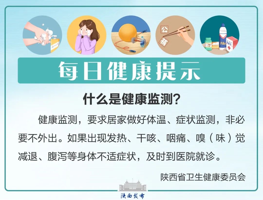 每日健康提示|什么是健康监测?