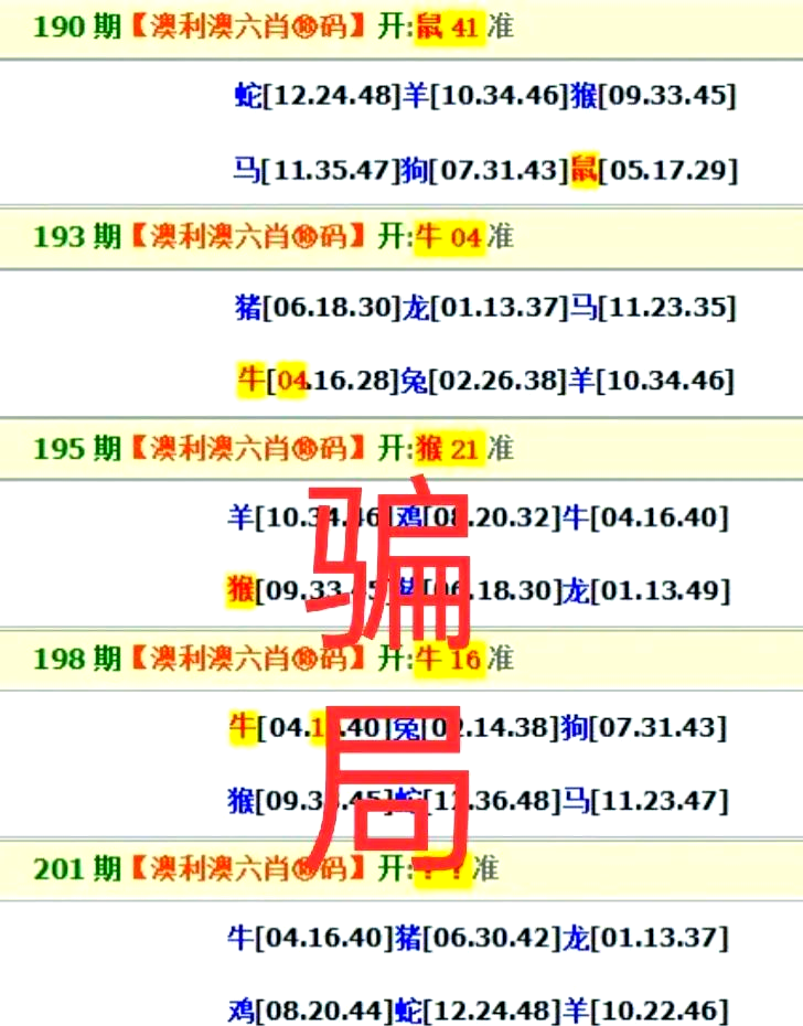 澳门预测网站(澳门预测网站大全最新)