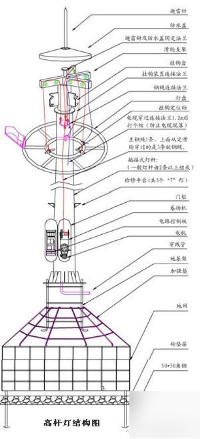 灯具安装步骤图片