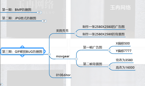 贴吧防删图制作详细教程,附贴吧防删图制作全套工具