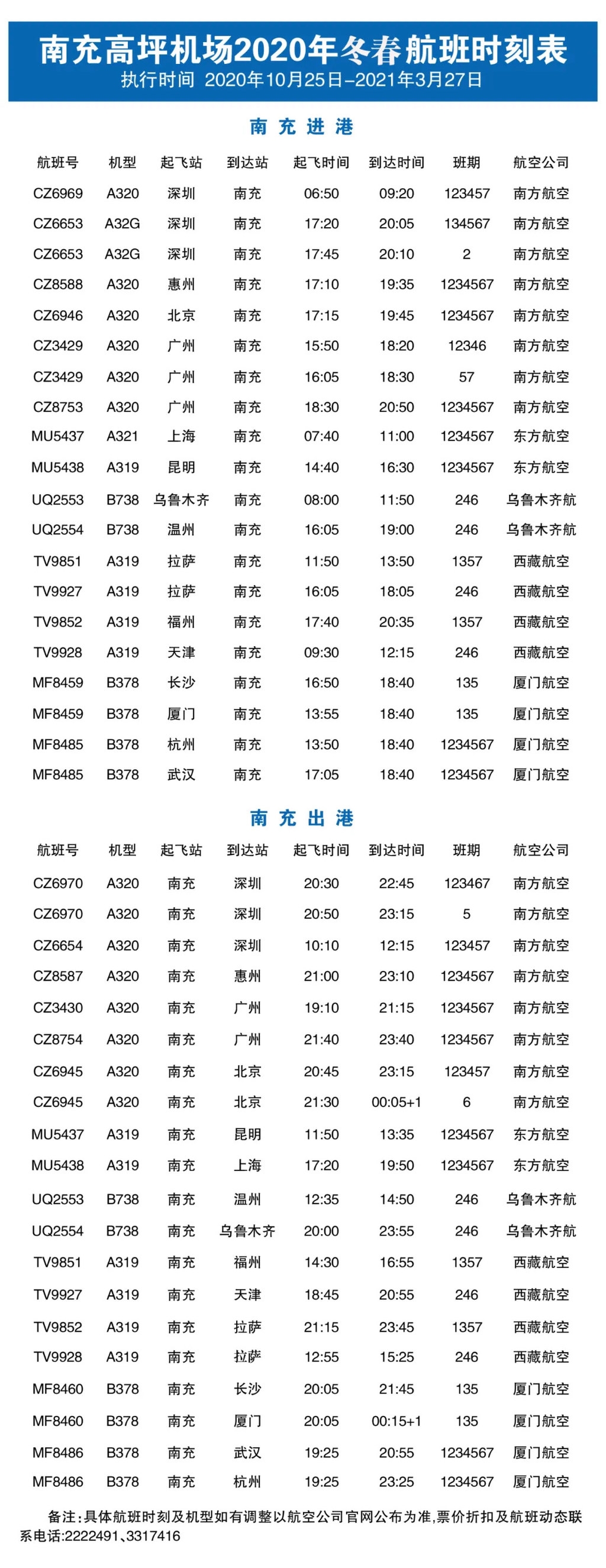 南充至福州航线正式开通,通航城市增至15个