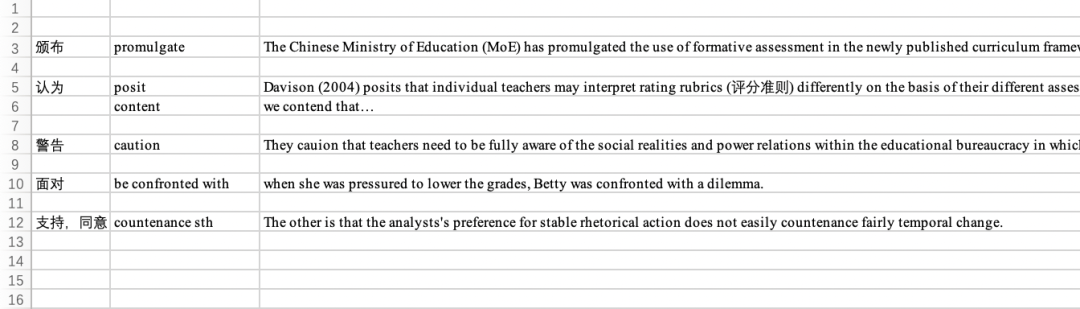 how to write academically (language)