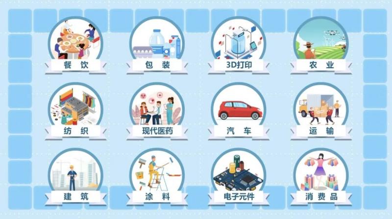 以煤炭为原料的可降解垃圾袋来了 北京已投放近120万个