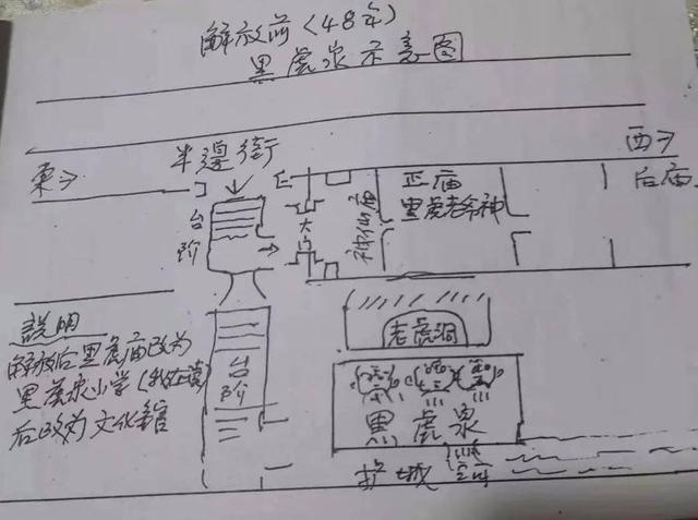 济南故事:黑虎泉上有个黑虎庙