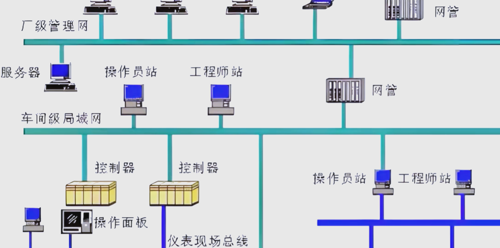 西安电气自动化：智能技术引领未来工业发展