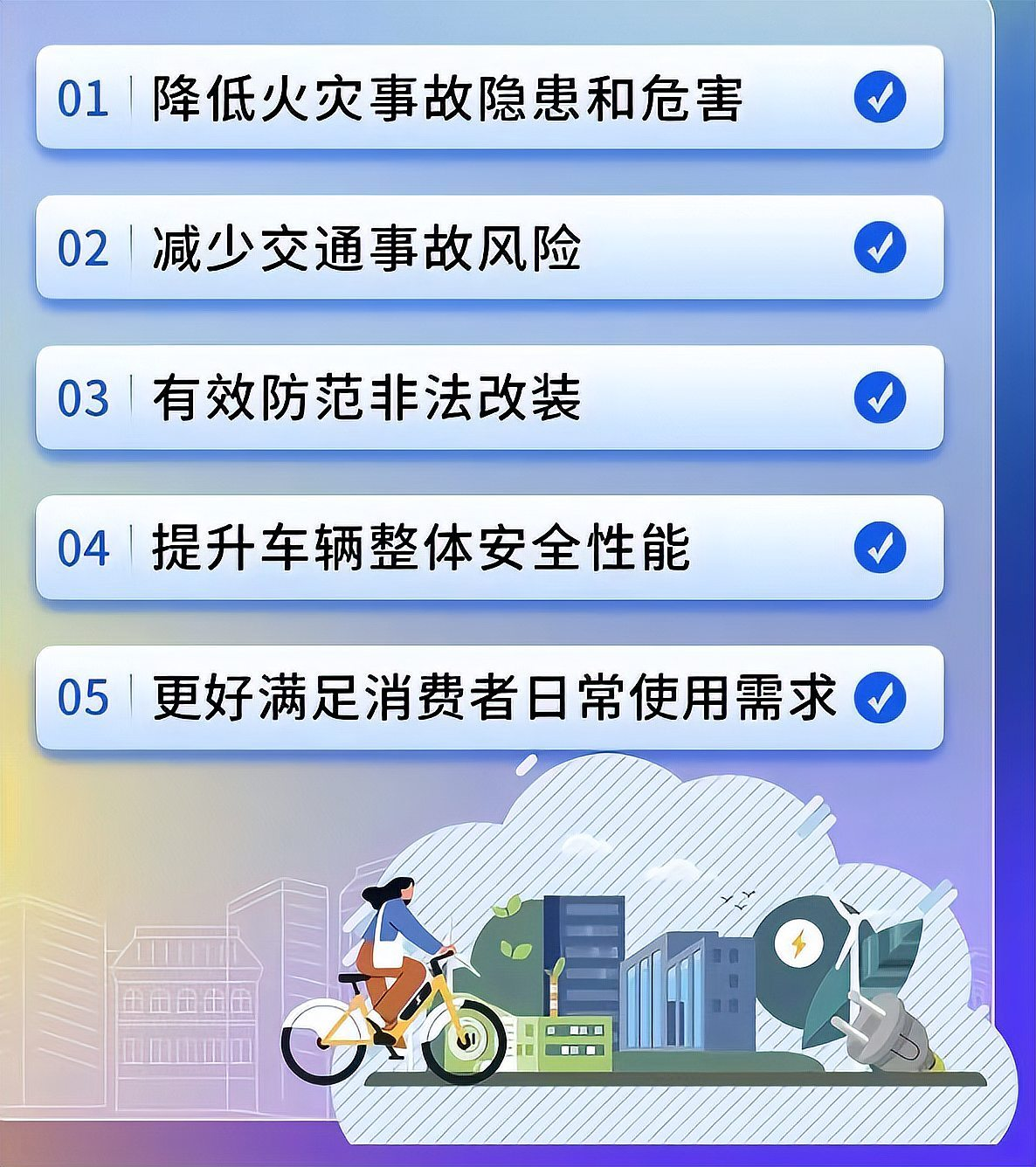 标题：提升交通安全与防火措施的五项关键措施