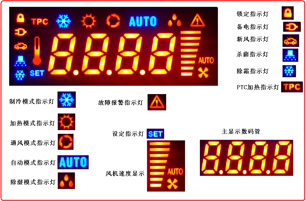 变频电动空调控制器说明书