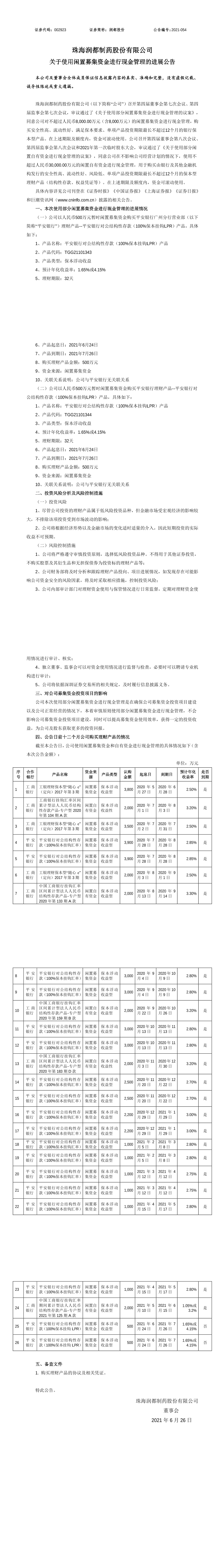 润都股份:关于使用闲置募集资金进行现金管理的进展公告