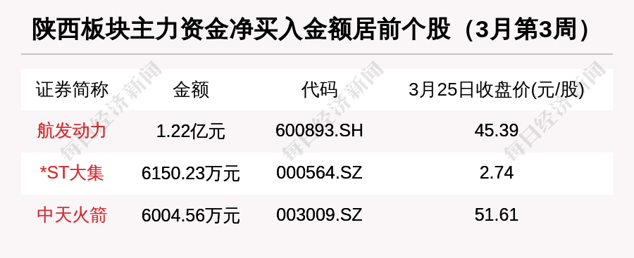 601015陕西黑猫股份股吧财经须知