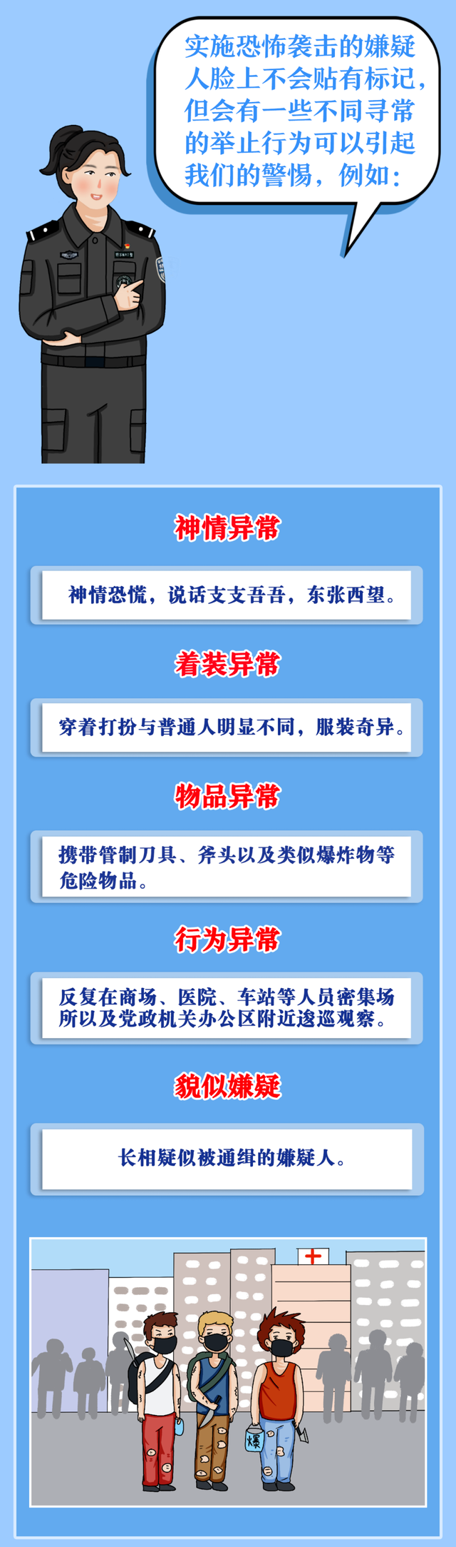 反恐小课堂｜练就“火眼金睛”，识别恐怖活动可疑人员