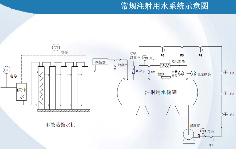 管式分离机原理图图片