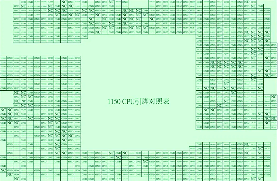 5,而外设信号引脚的问题则可能导致各种故障,部分外设可能因此无法