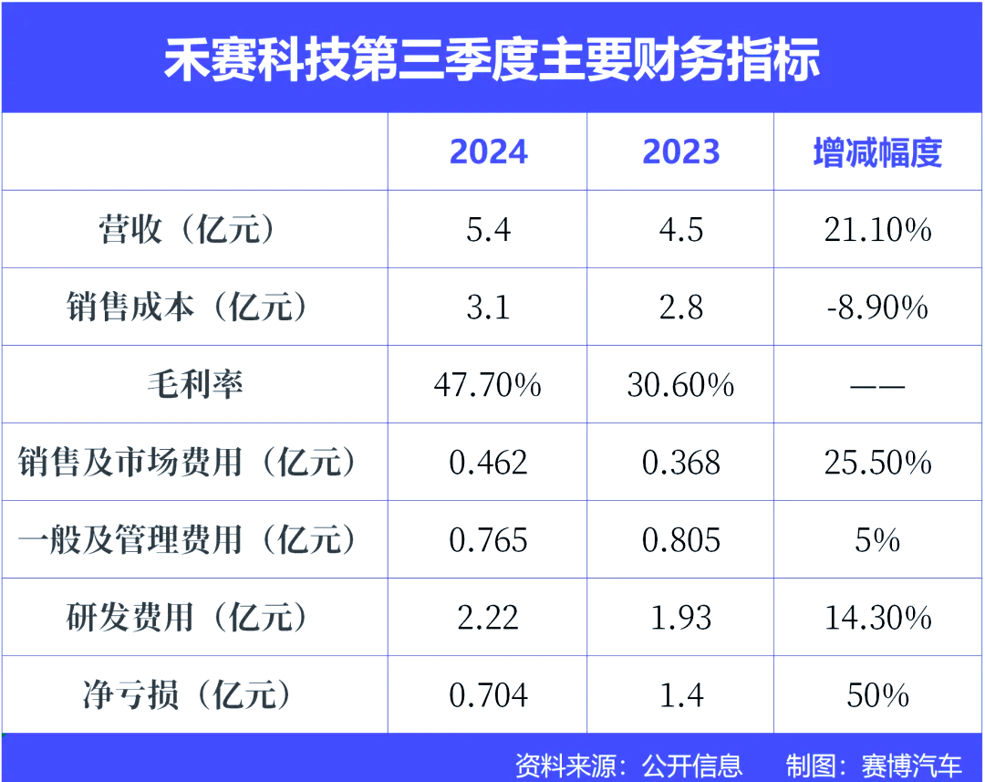 雷达概念上市公司(雷达上市公司龙头股)